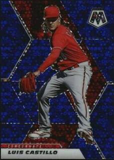 Luis Castillo