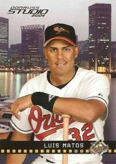 Luis Matos