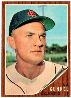 Bill Kunkel