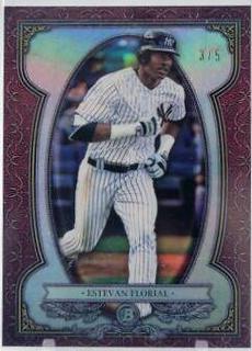 Estevan Florial