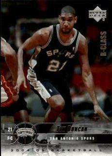 Tim Duncan
