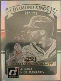 Nick Markakis
