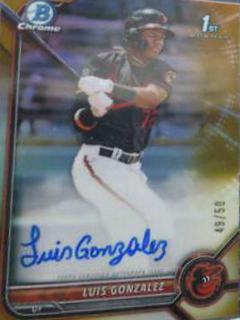Luis Gonzalez