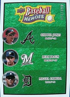 C. Jones, M. Cabrera, R. Braun