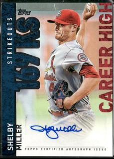 Shelby Miller