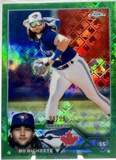 Bo Bichette