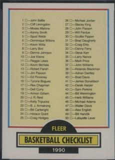 Checklist 1-100