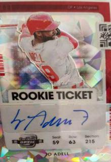 Jo Adell