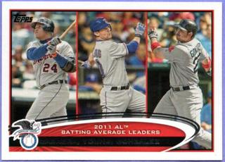2011 AL Batting Average Leaders