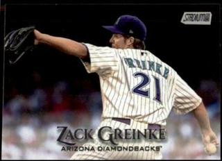 Zack Greinke