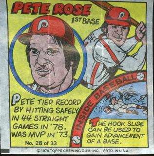 Pete Rose