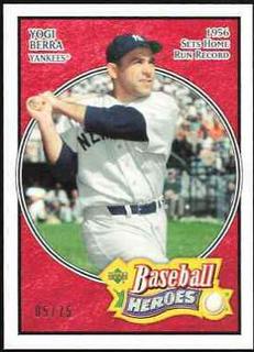 Yogi Berra
