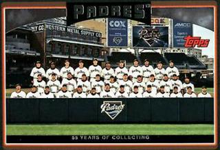San Diego Padres