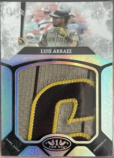 Luis Arraez