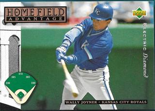 Wally Joyner
