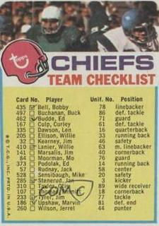 Kansas City Chiefs