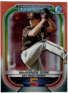 MacKenzie Gore