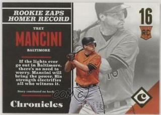 Trey Mancini