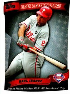 Raul Ibanez