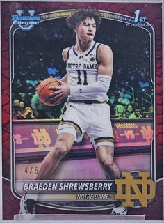 Braeden Shrewsberry