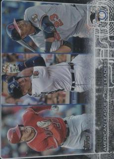 Trout, Cabrera, Cruz