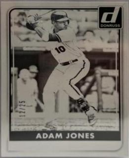 Adam Jones