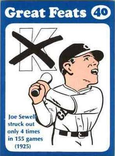 Joe Sewell