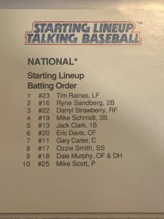 National League Checklist