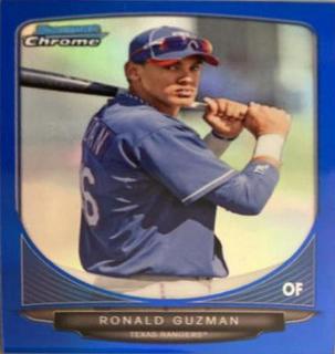 Ronald Guzman