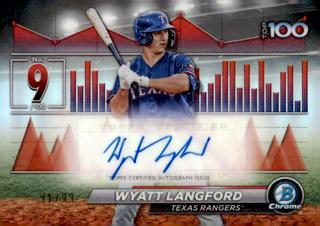 Wyatt Langford