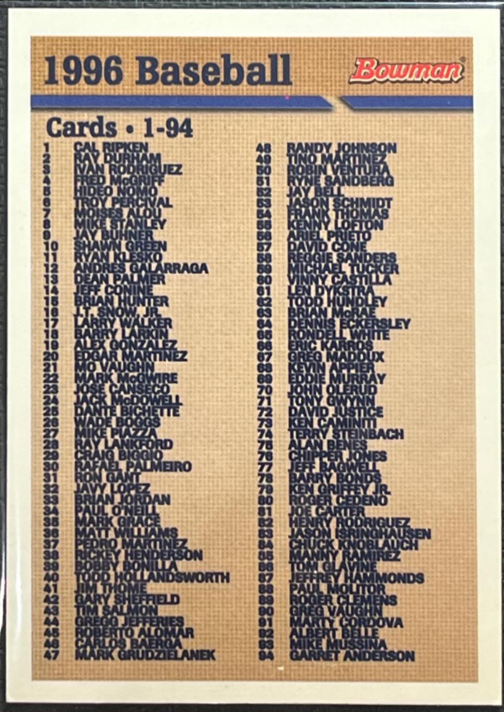 Checklist Baseball Cards 1996 Bowman