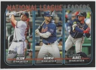 National League Leaders Runs Batted In