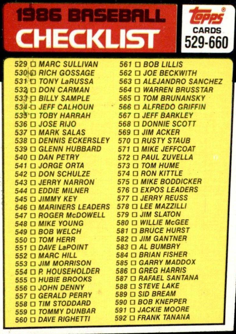 Checklist 529-660 #659 Baseball Cards 1986 Topps