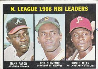 National League 1966 RBI Leaders