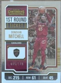 Donovan Mitchell