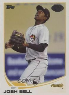 Josh Bell