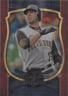 Jose Bautista