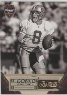 Steve Young