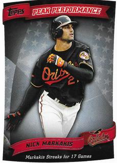 Nick Markakis