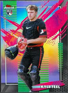 Kyle Teel