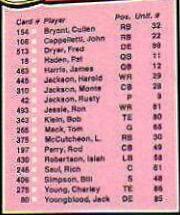 Rams Checklist