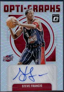 Steve Francis