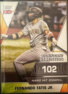 Fernando Tatis Jr