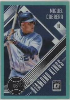 Miguel Cabrera
