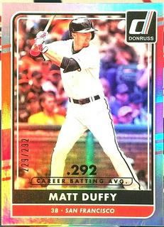 Matt Duffy