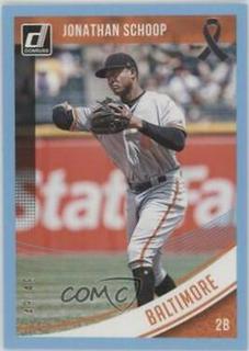 Jonathan Schoop