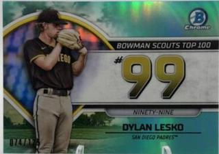 Dylan Lesko
