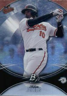 Adam Jones