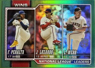 National League Leaders Wins