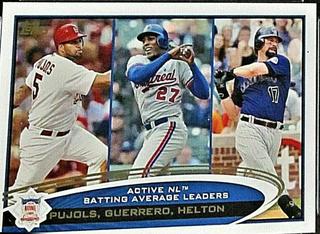 NL Batting Average Leaders